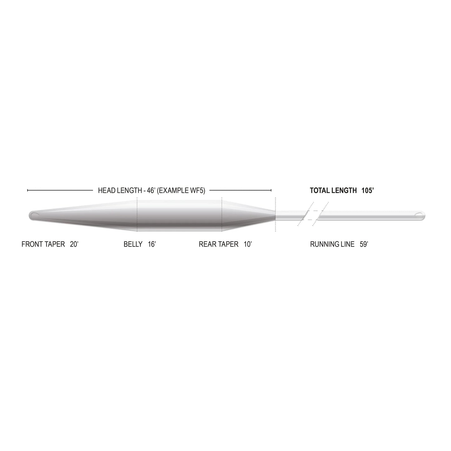 AIRFLO CRYSTAL CLEAR INTERMEDIATE - Delta taper/Stillwater/Smooth